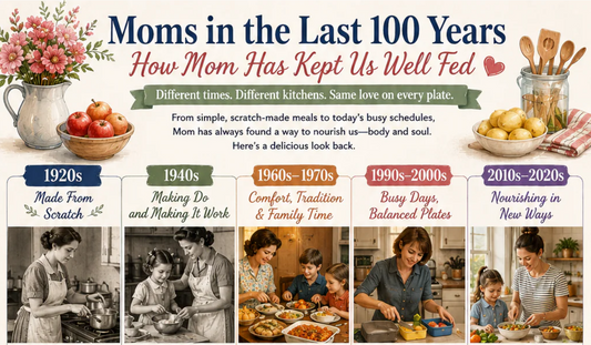 Moms in the Last 100 Years: How Mom Has Always Kept Us Well Fed