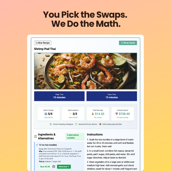 how to save on grocery bills