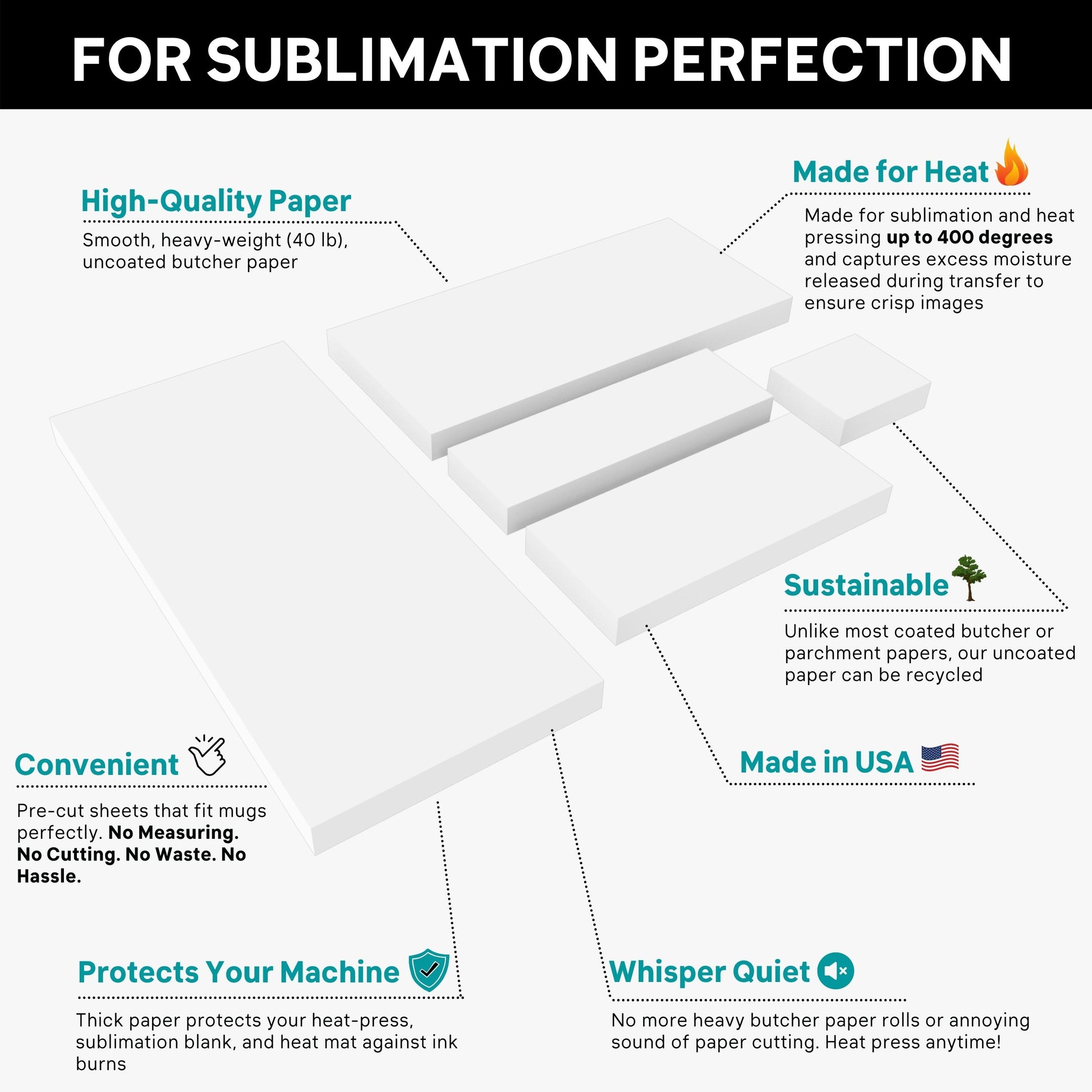 Precut Butcher Paper for Sublimation / Heat Press Crafts - BakeSpace Shop