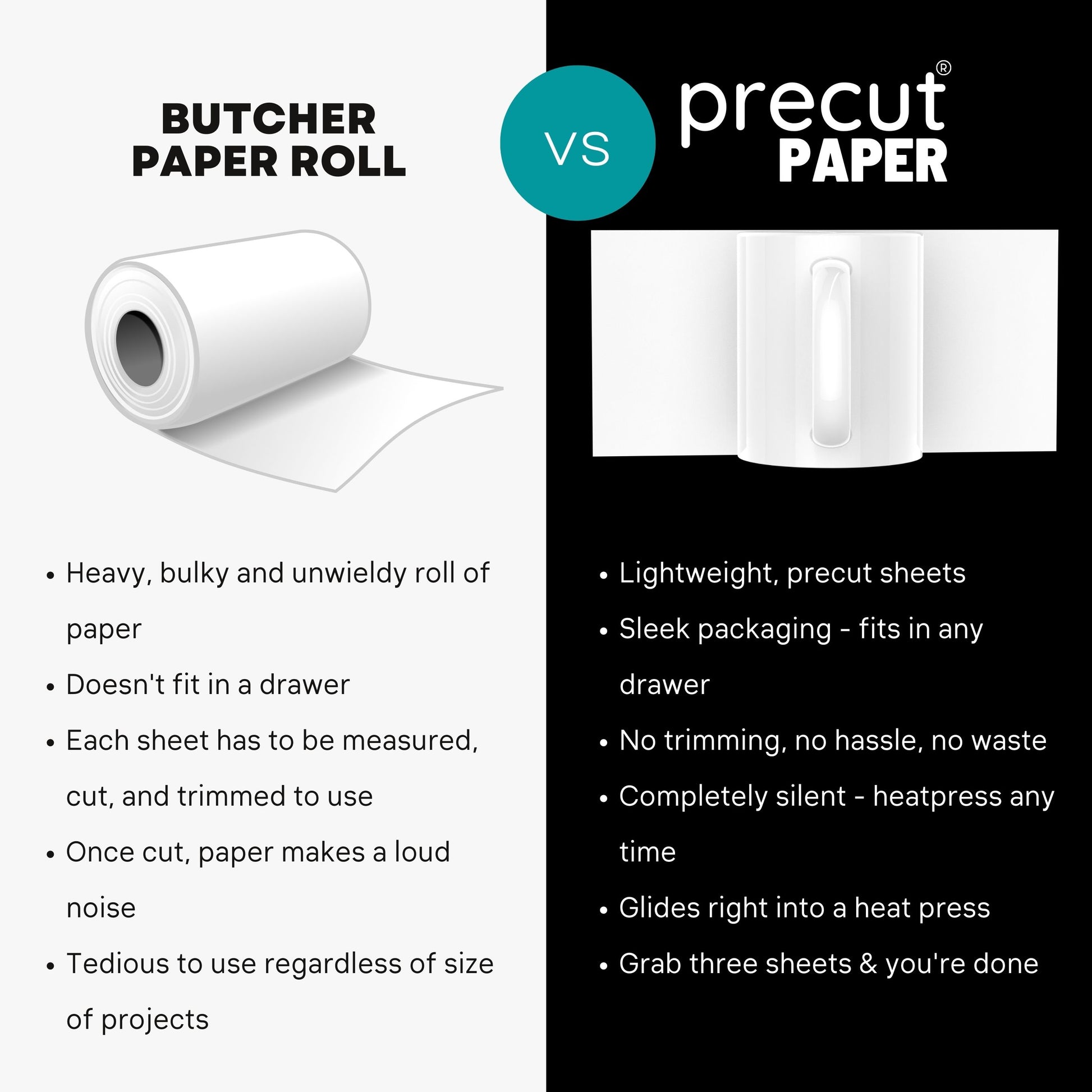 Precut Butcher Paper for Sublimation / Heat Press Crafts – BakeSpace Shop  Events & News